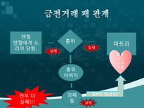 영화 마작 분석-11