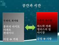 영화 마작 분석-16