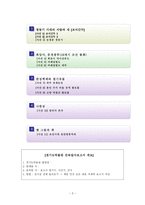 한국민속의 이해 - 민속답사 보고서 - 경기도 박물관을 다녀와서-2