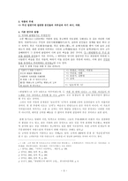 서평 - 한림별곡에 대하여-3