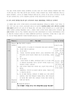 도덕적 시각에서 영화 분석하기 - 제니주노-2