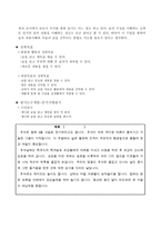 국어과 읽기 교수 학습 과정 수업설계 글을 읽고 글의 내용을 간추리는 과정을 중심-4