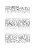 독후감 긍정심리학-2