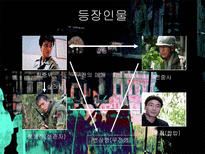 알포인트 알포인트 영화 소개 알포인트 영화 조사 알포인트 영화 분석 알포인트-13