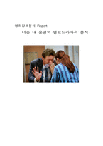 너는 내 운명의 멜로드라마적 분석-1
