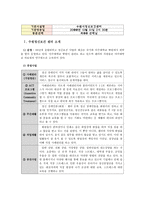 동문선배와 인터뷰 수원정신보건 센터 소개 수원정신보건 센터 분석 수원정신보건-2