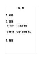 [중국문화] 중국인의 ‘관계’문화-2