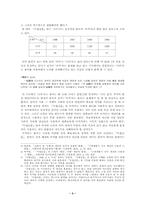 [글쓰기 소논문] 독립신문에 나타난 국가 개념에 대한 연구-3