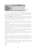 가톨릭 종교교과서 분석-16