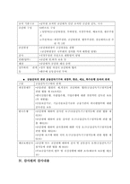 [법학] 금융감독기구 개편 문제에 대해서-9