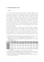 [회사법] 우리나라 주식시장에 있어서 외국인주주가 차지하는 비중-2