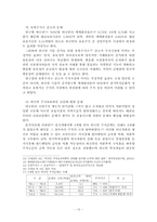 [회사법] 우리나라 주식시장에 있어서 외국인주주가 차지하는 비중-10