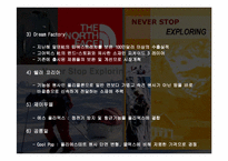 [피복환경학] 스포츠웨어의 소재와 피복환경학적 고찰-14