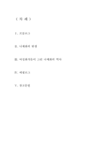 [현대미학] 여성화가들에 대해서-2
