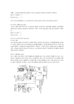 [금속기계재료] 경도실험-5
