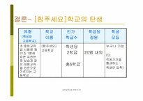 [대안교육] 대안교육의 현실과 해결과제-17