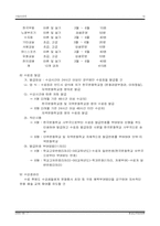 [평생교육] 한국박물관회 - 박물관대학 과 수원문화원 : 문화학교-14