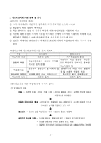 앤드라고지 레포트-2