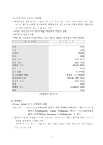 앤드라고지 레포트-6