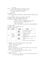 [교육학] 교육의 역사적접근-6