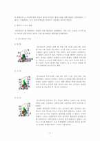 [이러닝] 중고등학교 e-러닝에 대해서-2