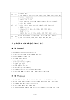 [평생교육] 연세대학교 사회교육원 연구-10