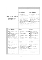 [평생교육기관] 예림 미용학원의 평생교육기관으로서의 분석-10