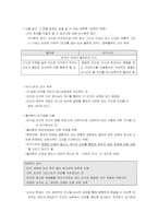 [서양교육사상] 어거스틴의 교육사상-8