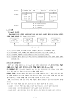 [교육심리학] 교수이론과 효과적인 교수-3