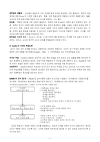 [교육심리학] 교수이론과 효과적인 교수-4