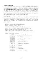 [교육심리학] 교수이론과 효과적인 교수-5