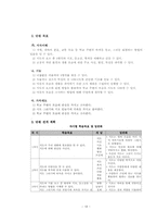 [초등사회] 사회교과서 3학년 1학기 재구성-19