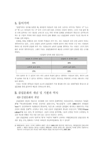 [클럽문화] 교육문화컨텐츠로서의 클럽문화-2