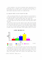 [사교육] 사교육비경감대책 - EBS강의가 사교육비 경감에 미친 영향-6