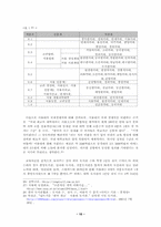 [교육사회학] `서울대폐지론`에 대하여-15