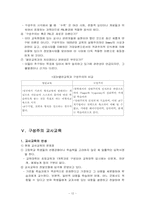 [교육사회학] 구성주의 교육이론과 학습이론-14
