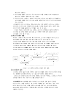 [교육심리학] 학교교육과 정신건강-8