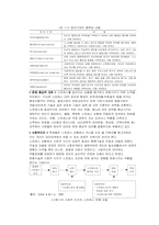 [교육심리학] 학교교육과 정신건강-9