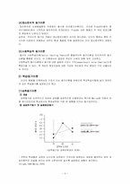 [교육심리학] 학습자의 동기-5