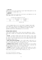 [교육심리학] 학습자의 동기-6