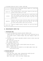 [교육사회학] 대안교육운동-5