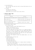 [교육사회학] 대안교육운동-6