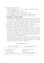 [교육사회학] 교육현상의 해석적 접근-4