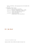 [교육심리] 학습자의 개인차-5