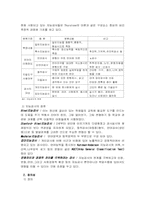 [교육심리학] 학습자의 개인차-3