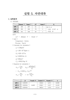[화학공학실험] 자연대류-2