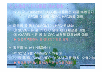 [지구환경] 구멍난 오존층-17