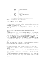 [환경보존론] 교토의정서 발효에 따른 한국에 대안-3