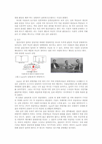 [철학적인간학] 사회 속에서의 인간에 대한 분석과 그속에서의 인간의 행동에 대해-5