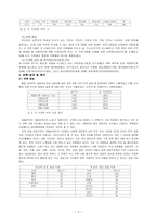 [국어와 사회] 속담과 노랫말에 나타난 사회-4